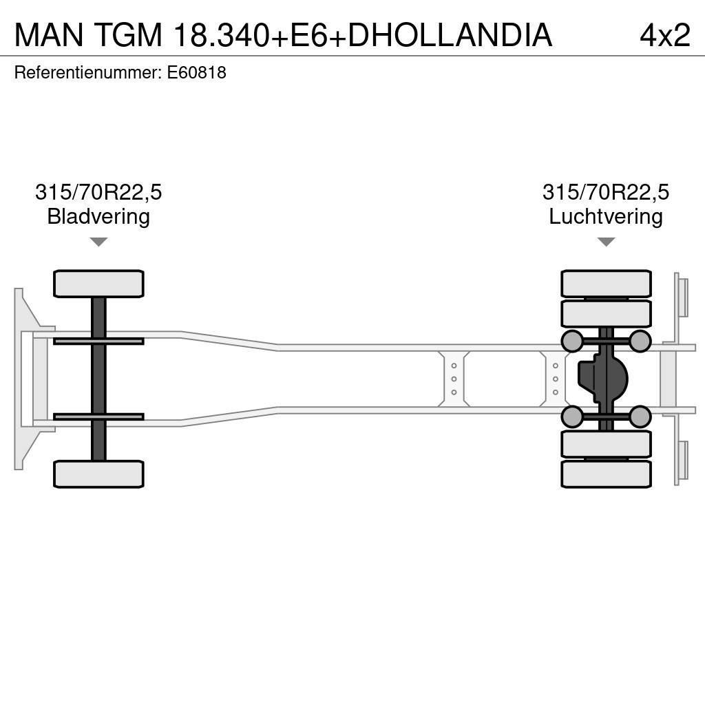 MAN TGM 18.340+E6+DHOLLANDIA Tents