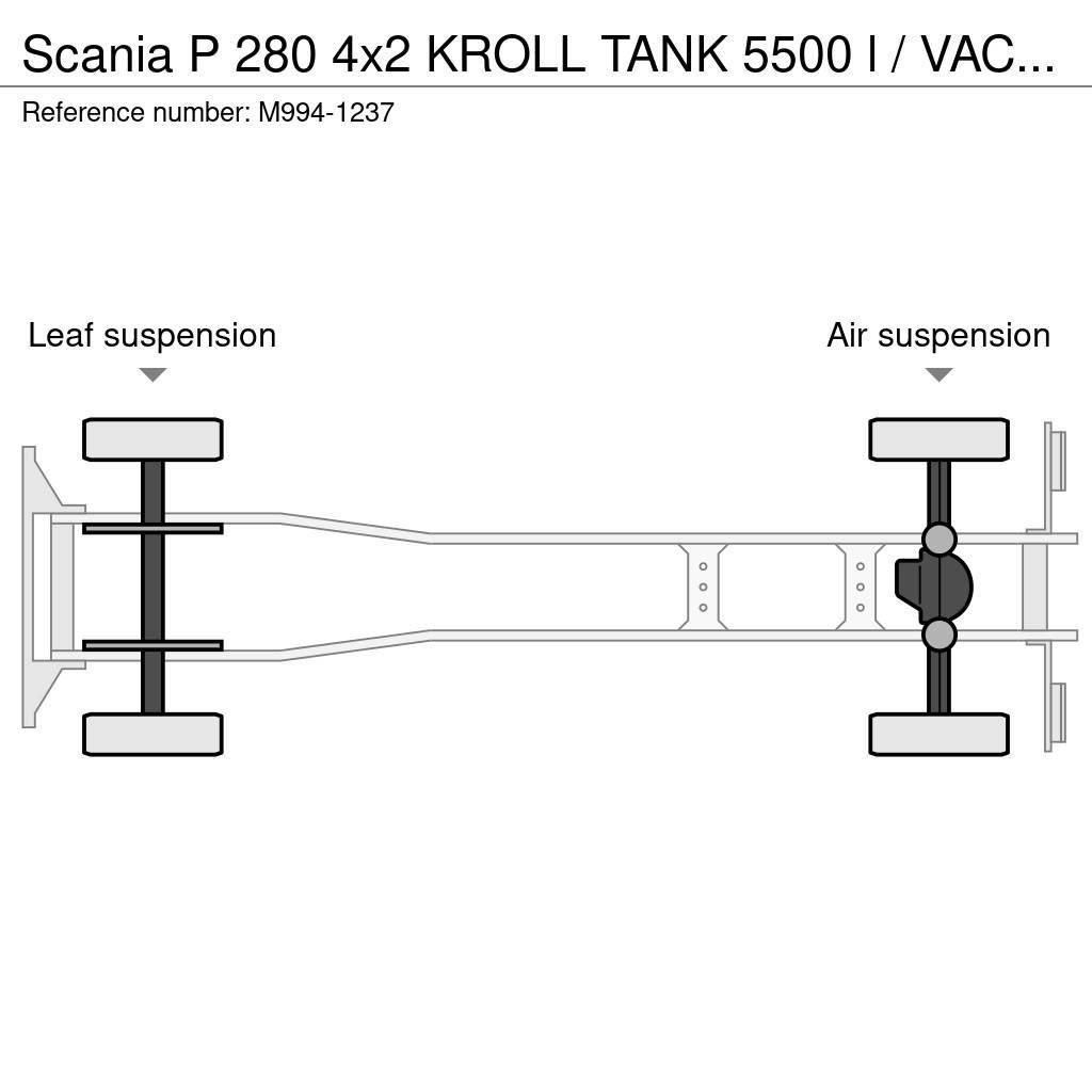 Scania P 280 4x2 KROLL TANK 5500 l / VACUUM IR VTB810V / Kombinētās vakumsūkņa mašīnas