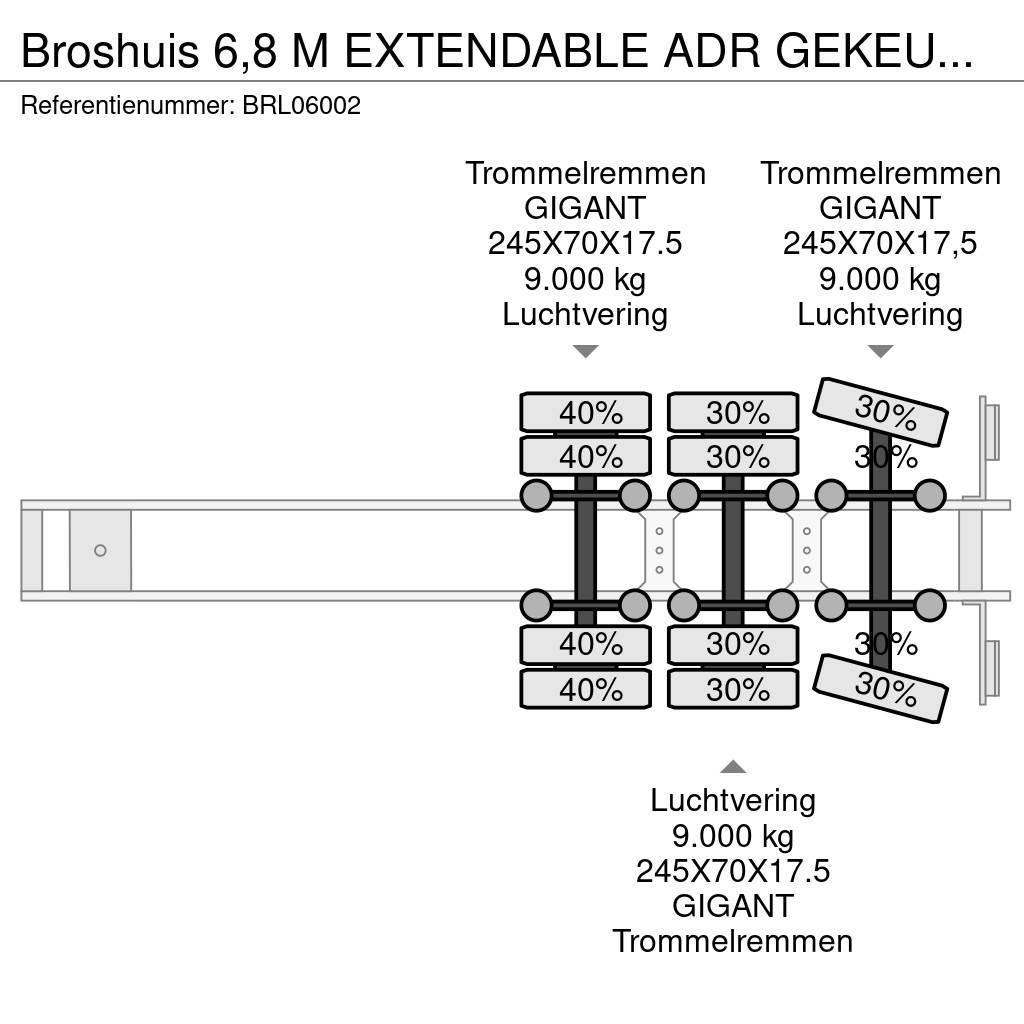 Broshuis 6,8 M EXTENDABLE ADR GEKEURD 31-05-2024 Zemie treileri