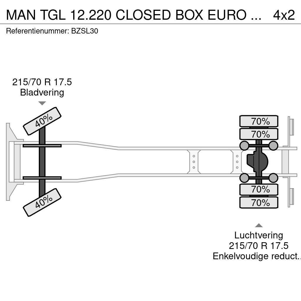 MAN TGL 12.220 CLOSED BOX EURO 5 D HOLLANDIA Furgons