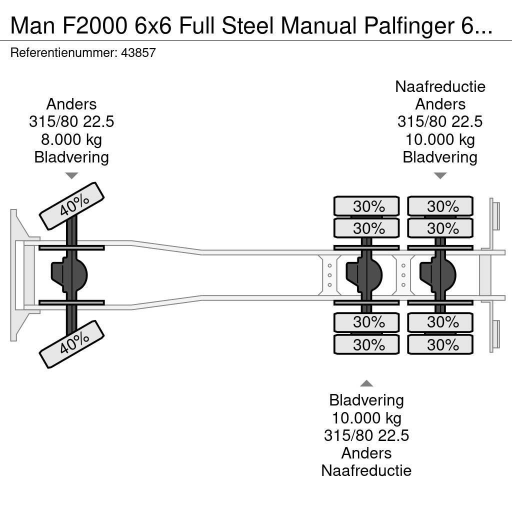 MAN F2000 6x6 Full Steel Manual Palfinger 68 Tonmeter Visurgājēji celtņi