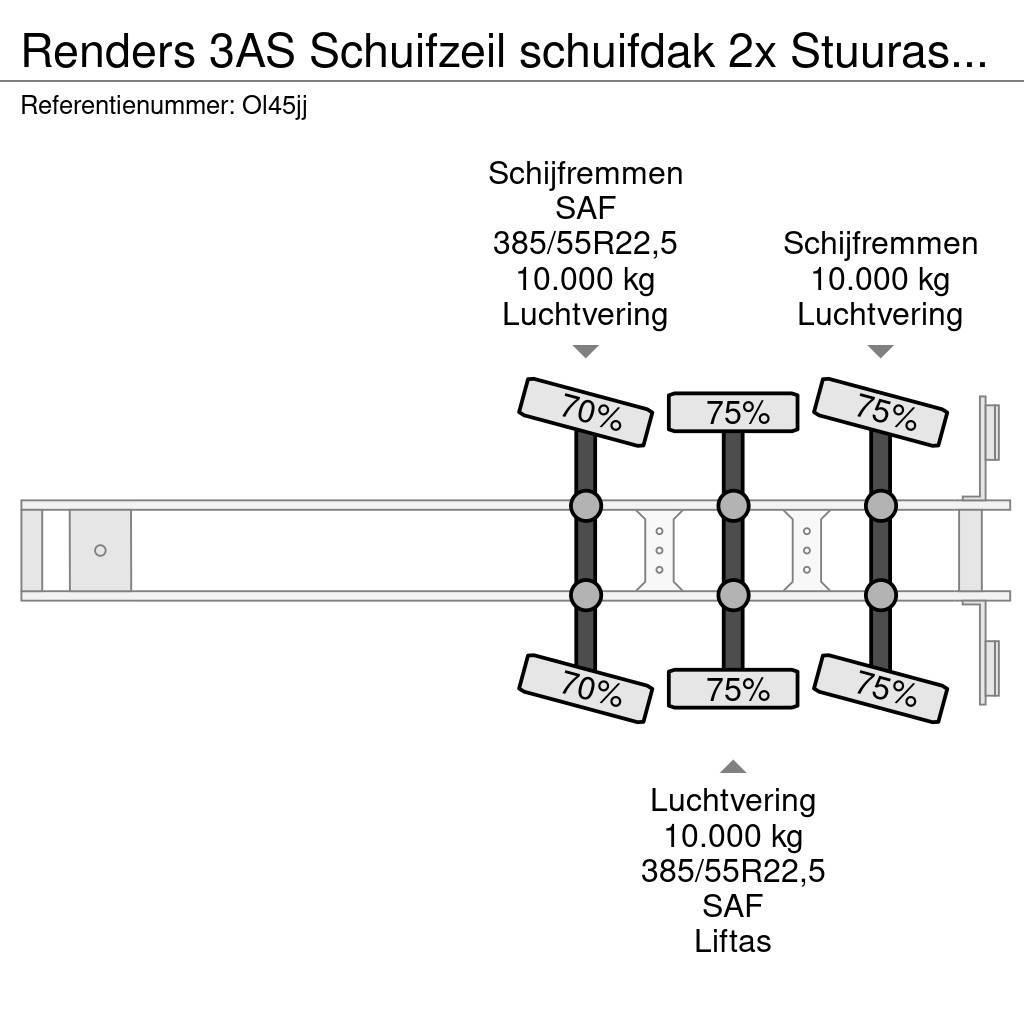 Renders 3AS Schuifzeil schuifdak 2x Stuuras/Lenkachse 10T Tents puspiekabes