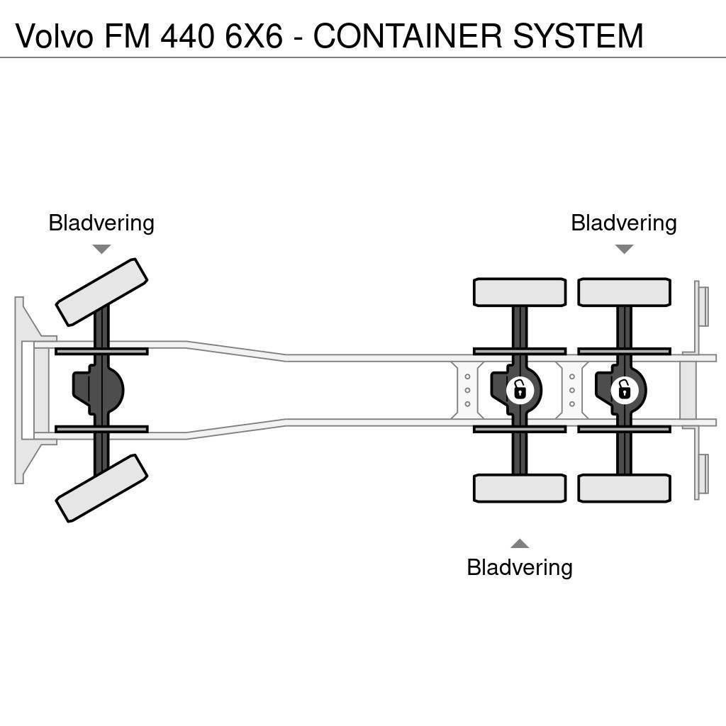 Volvo FM 440 6X6 - CONTAINER SYSTEM Treileri ar āķi