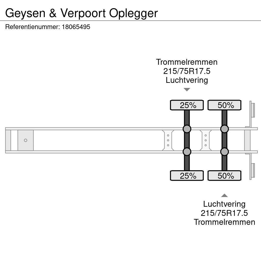  Geysen & Verpoort Oplegger Zemie treileri