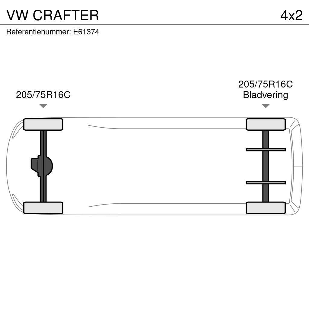 Volkswagen Crafter Citi