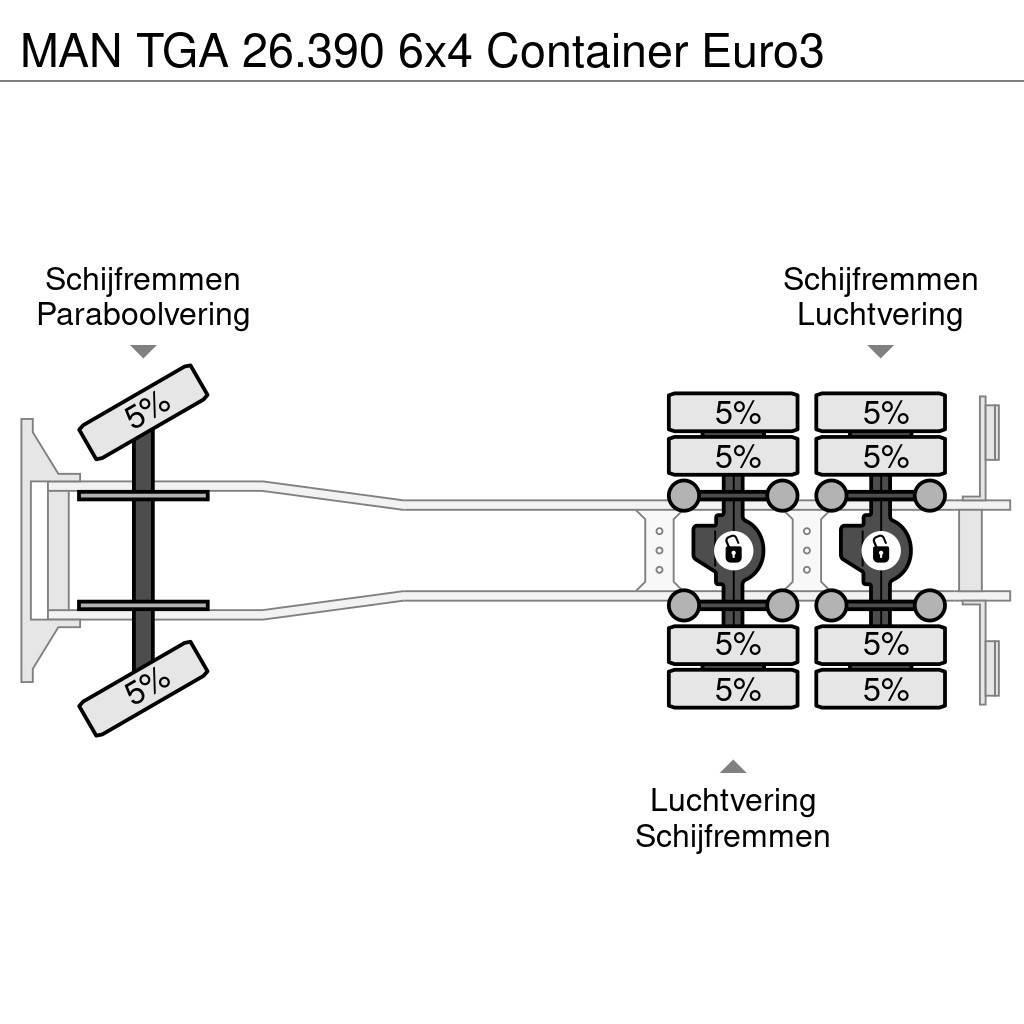 MAN TGA 26.390 6x4 Container Euro3 Treileri ar āķi