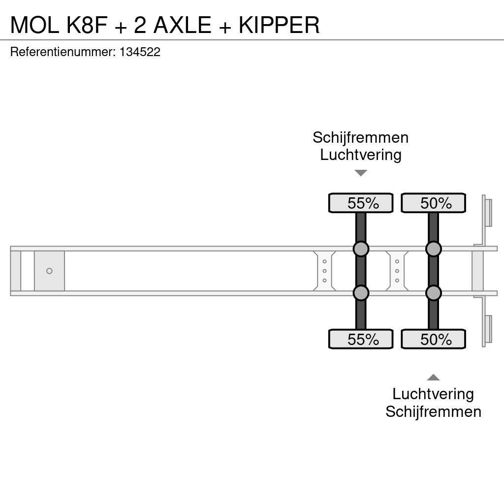 MOL K8F + 2 AXLE + KIPPER Piekabes pašizgāzēji
