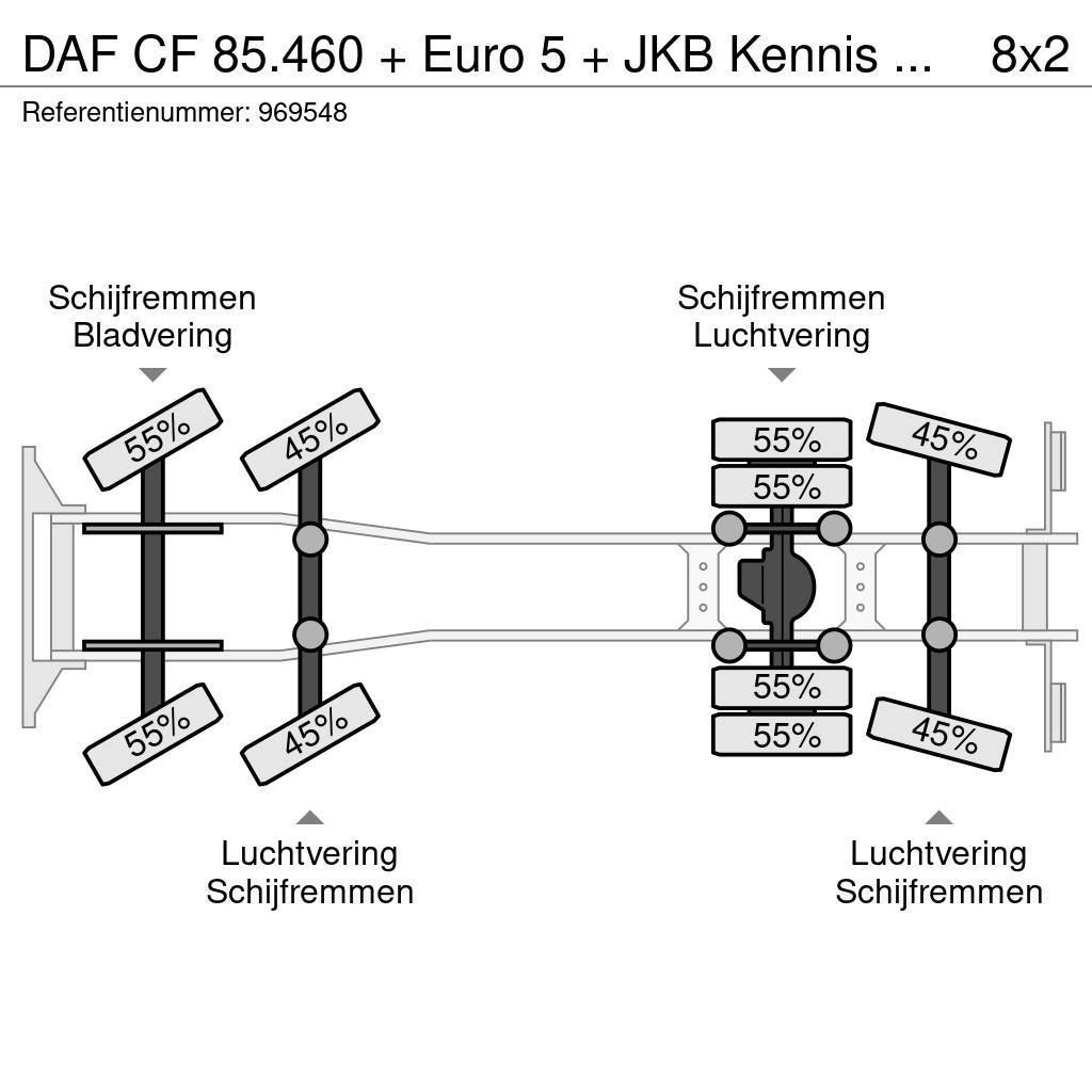 DAF CF 85.460 + Euro 5 + JKB Kennis Type 20.000 Crane Platformas/izkraušana no sāniem
