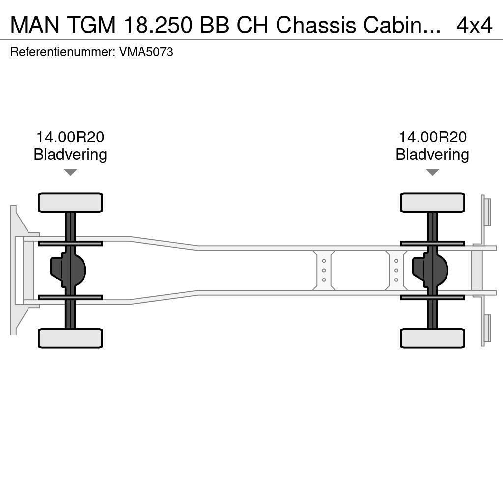MAN TGM 18.250 BB CH Chassis Cabin (25 units) Šasija ar kabīni