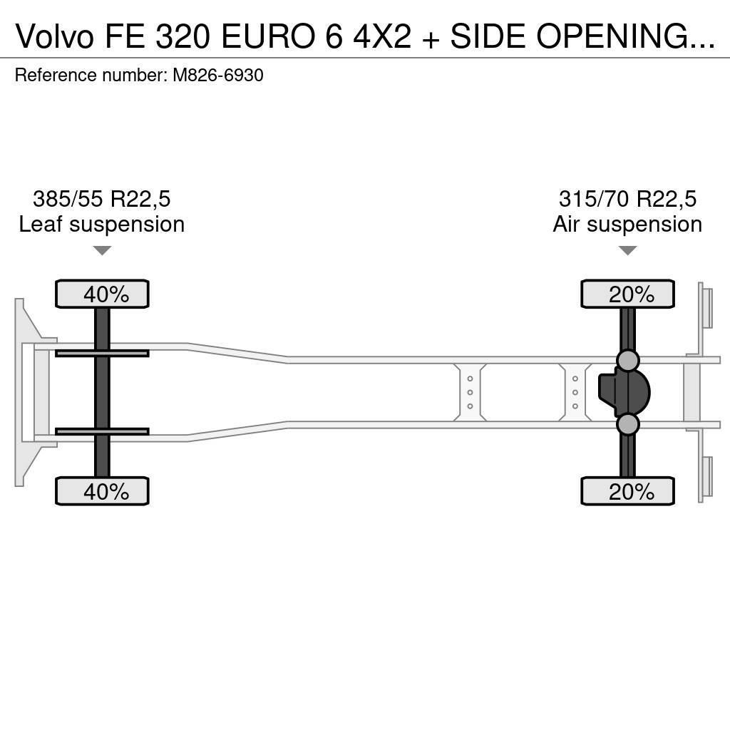 Volvo FE 320 EURO 6 4X2 + SIDE OPENING + LIFT ZEPRO Furgons