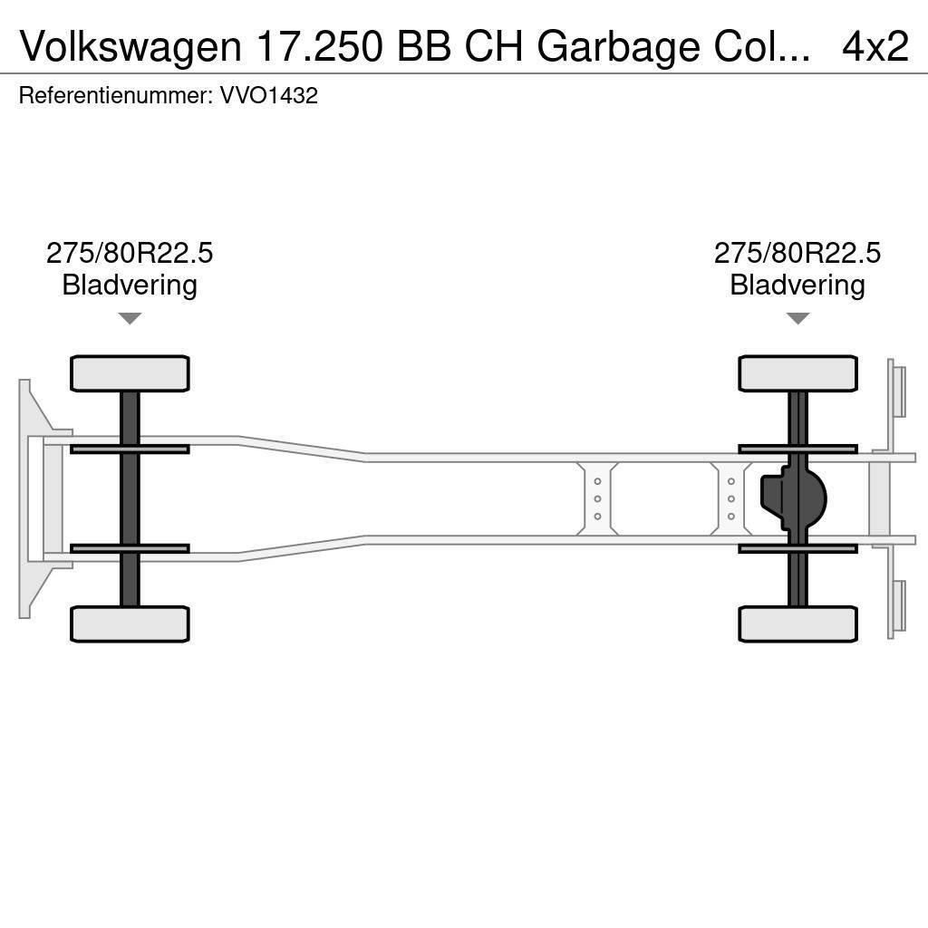 Volkswagen 17.250 BB CH Garbage Collector Truck (2 units) Atkritumu izvešanas transports
