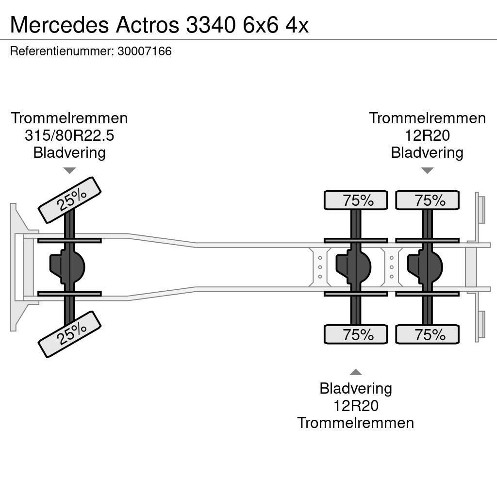Mercedes-Benz Actros 3340 6x6 4x Pašizgāzējs