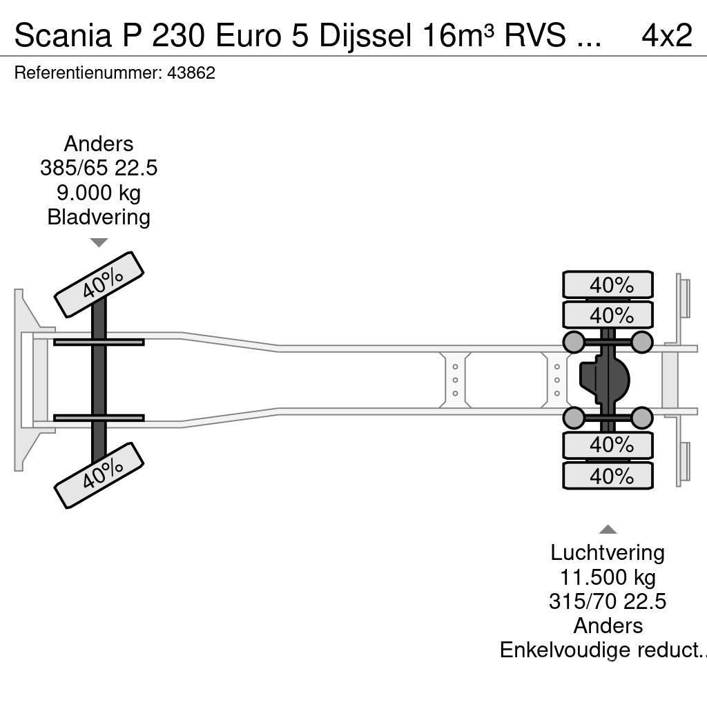 Scania P 230 Euro 5 Dijssel 16m³ RVS Tankwagen Autocisterna
