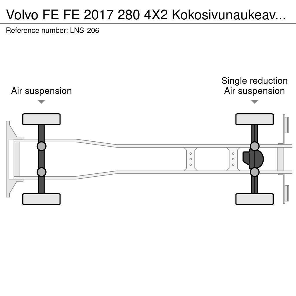 Volvo FE Furgons