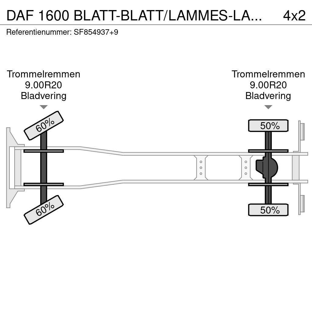 DAF 1600 BLATT-BLATT/LAMMES-LAMMES/SPRING-SPRING Tents