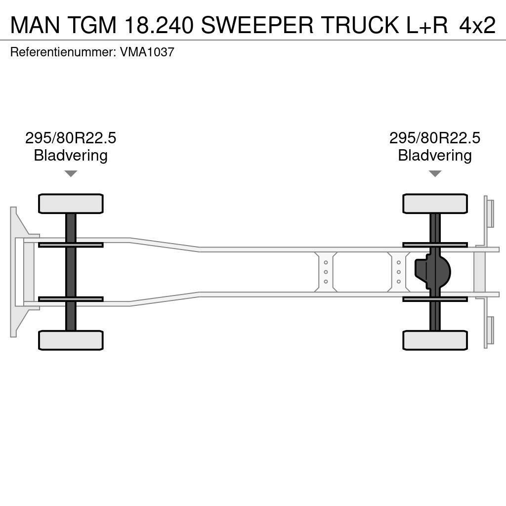 MAN TGM 18.240 SWEEPER TRUCK L+R Ielu tīrāmās mašīnas