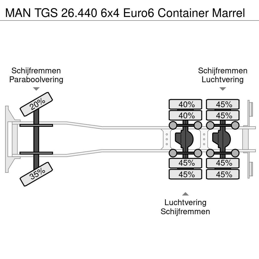 MAN TGS 26.440 6x4 Euro6 Container Marrel Treileri ar āķi