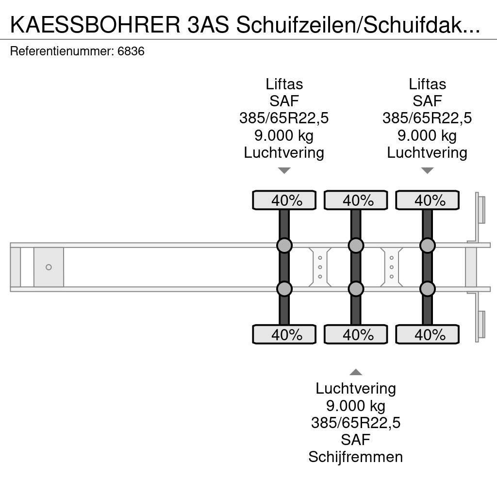Kässbohrer 3AS Schuifzeilen/Schuifdak Coil SAF Schijfremmen 2 Tents puspiekabes