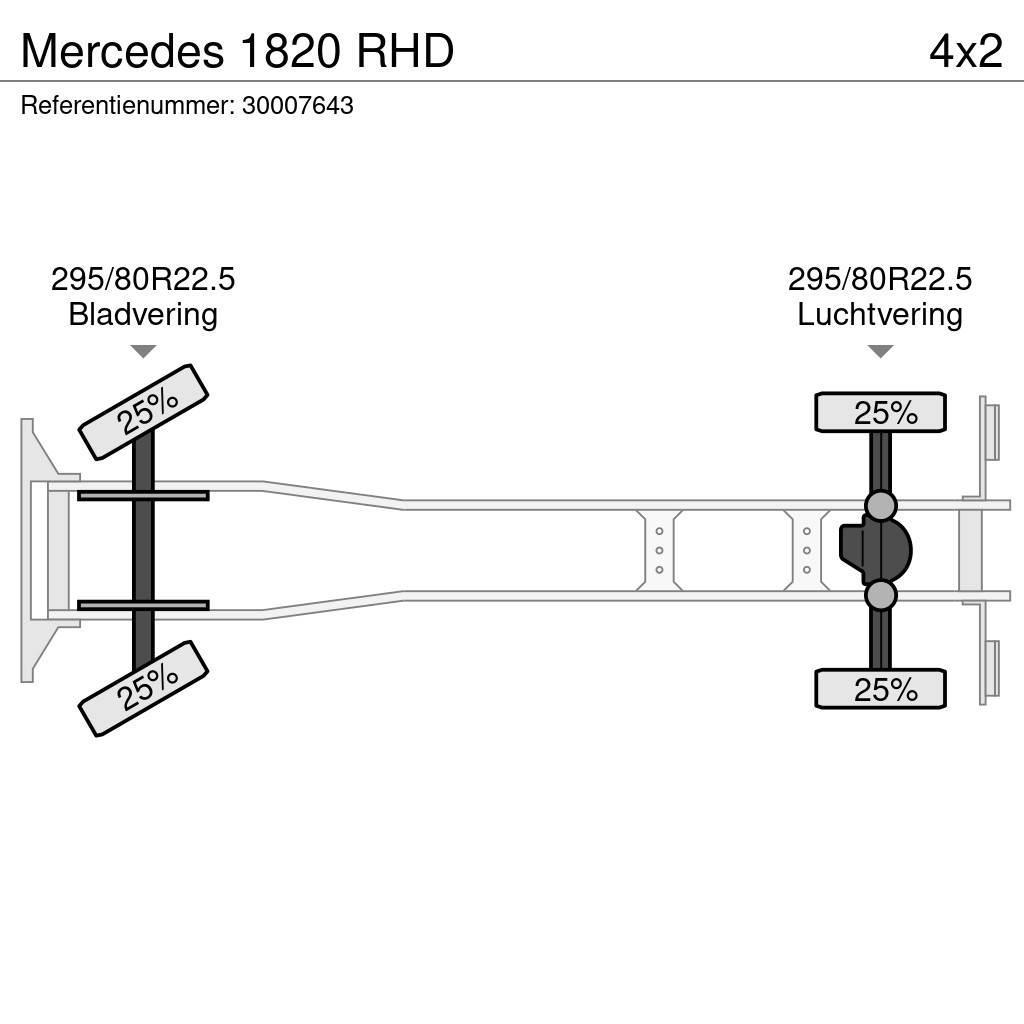 Mercedes-Benz 1820 RHD Dzīvnieku pārvadāšanas transports