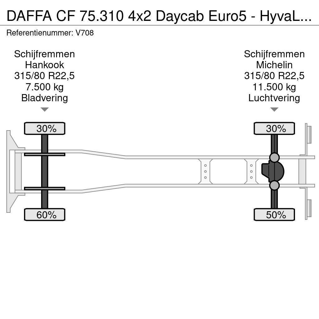 DAF FA CF 75.310 4x2 Daycab Euro5 - HyvaLift NG 2012 T Kravas automašinas konteineru vedeji