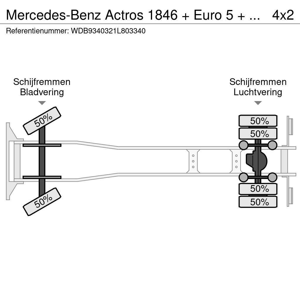 Mercedes-Benz Actros 1846 + Euro 5 + EFFER 250 Crane + REMOTE Visurgājēji celtņi