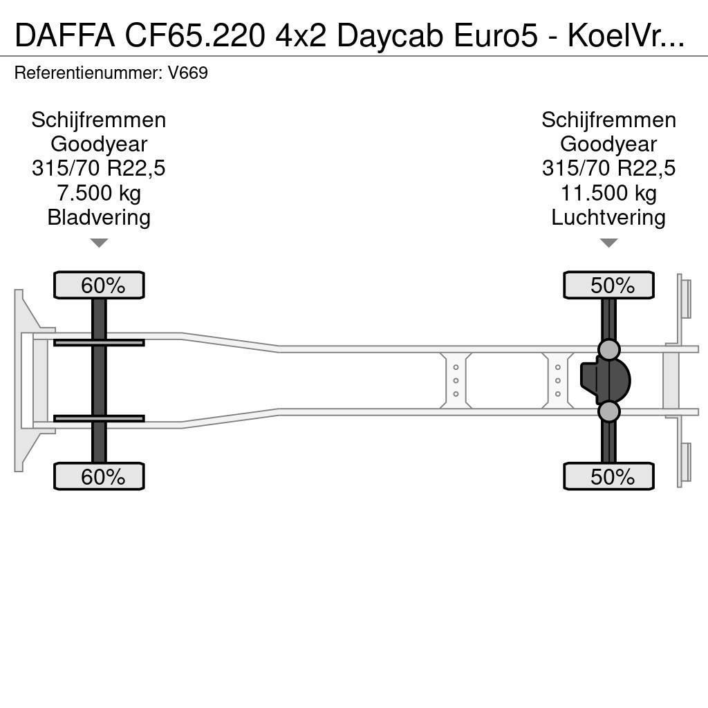 DAF FA CF65.220 4x2 Daycab Euro5 - KoelVriesBak 8m - F Kravas automašīnas - refrižeratori