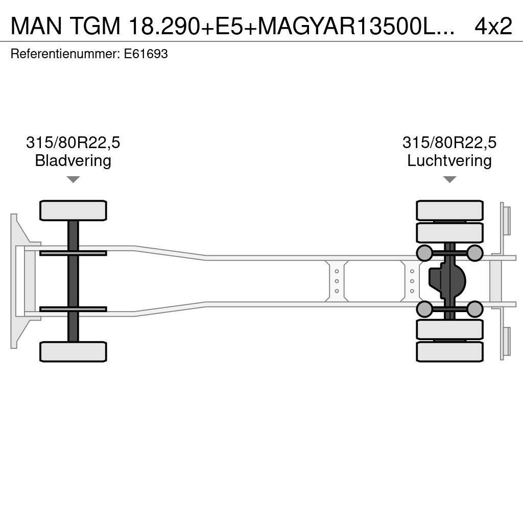 MAN TGM 18.290+E5+MAGYAR13500L/5COMP Autocisterna