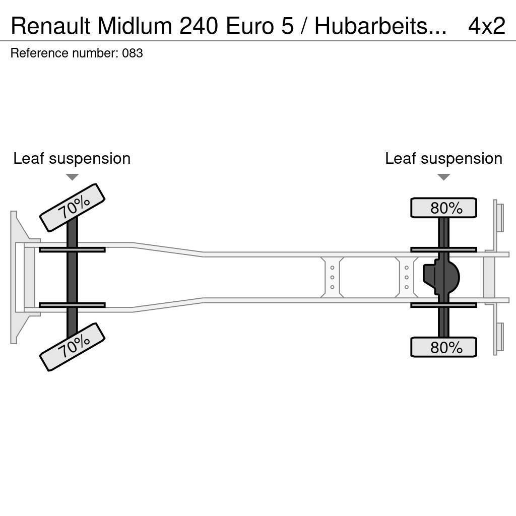 Renault Midlum 240 Euro 5 / Hubarbeitsbühne 18mtr Pacēlāji uz automašīnas bāzes