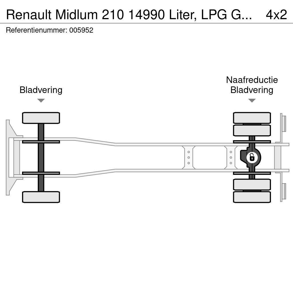 Renault Midlum 210 14990 Liter, LPG GPL, Gastank, Steel su Autocisterna