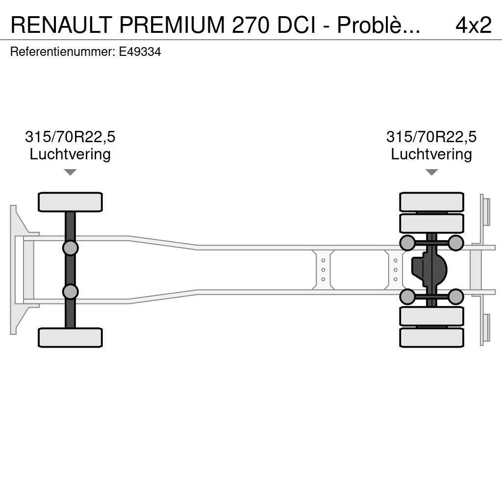 Renault PREMIUM 270 DCI - Problème moteur. Kabeļu pacēlājs nomontējamām kravas mašīnām