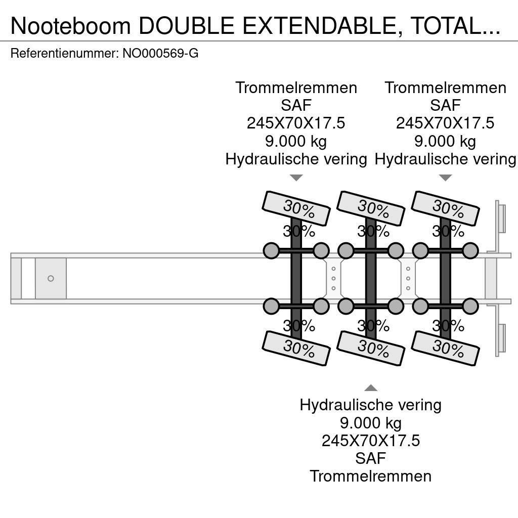 Nooteboom DOUBLE EXTENDABLE, TOTAL 26.53 METERS Zemie treileri