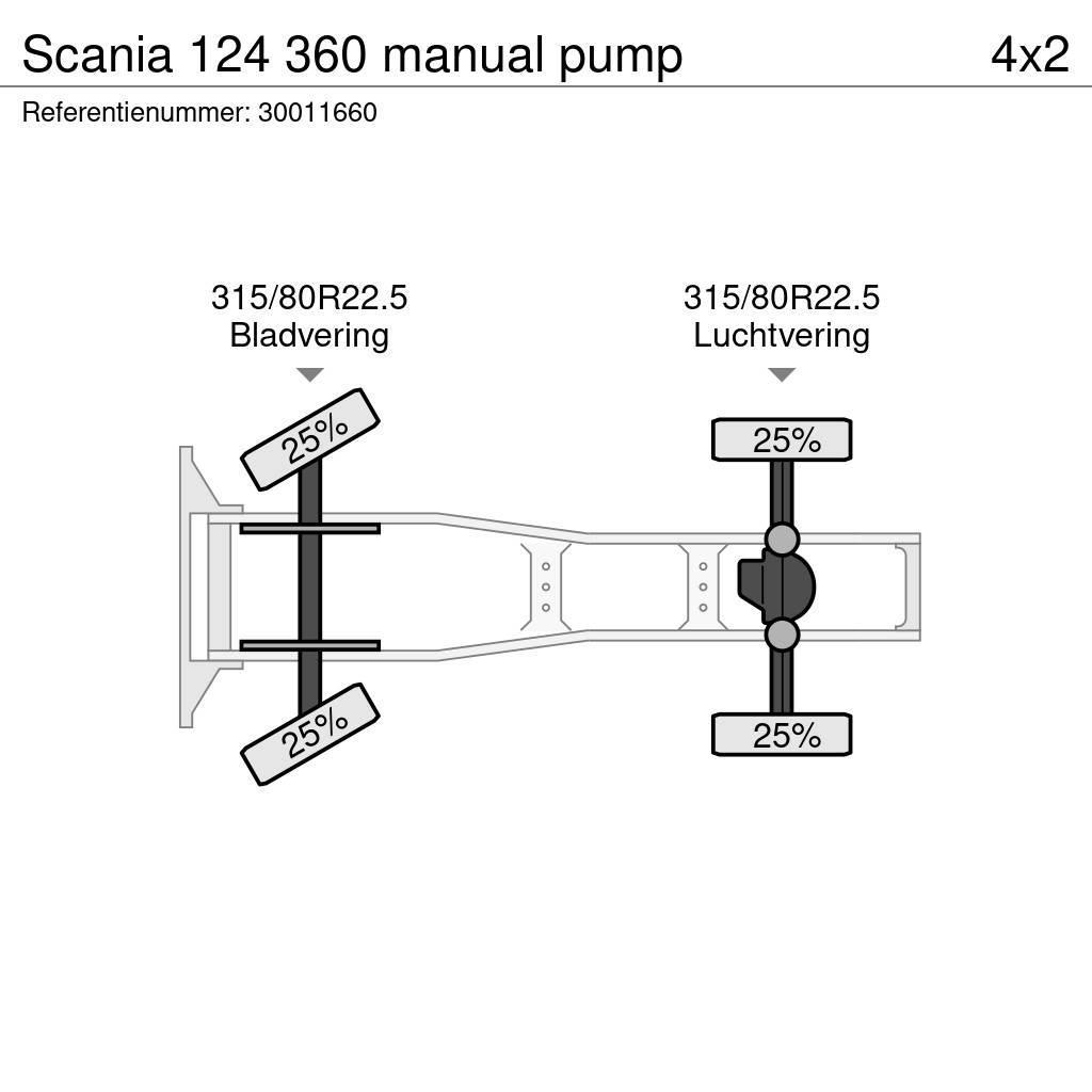 Scania 124 360 manual pump Vilcēji