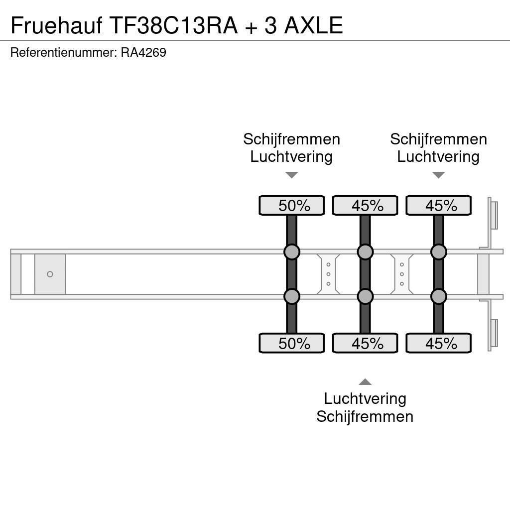 Fruehauf TF38C13RA + 3 AXLE Konteinertreileri