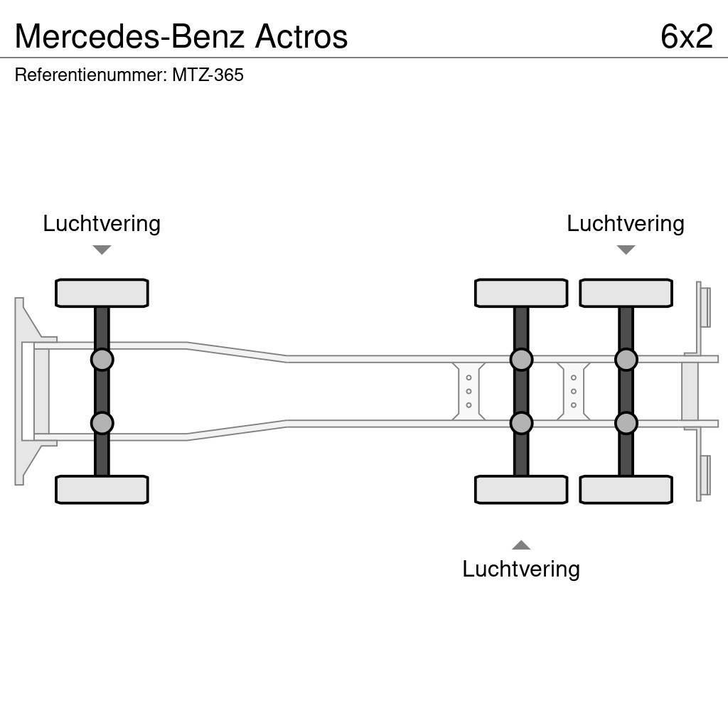 Mercedes-Benz Actros Furgons