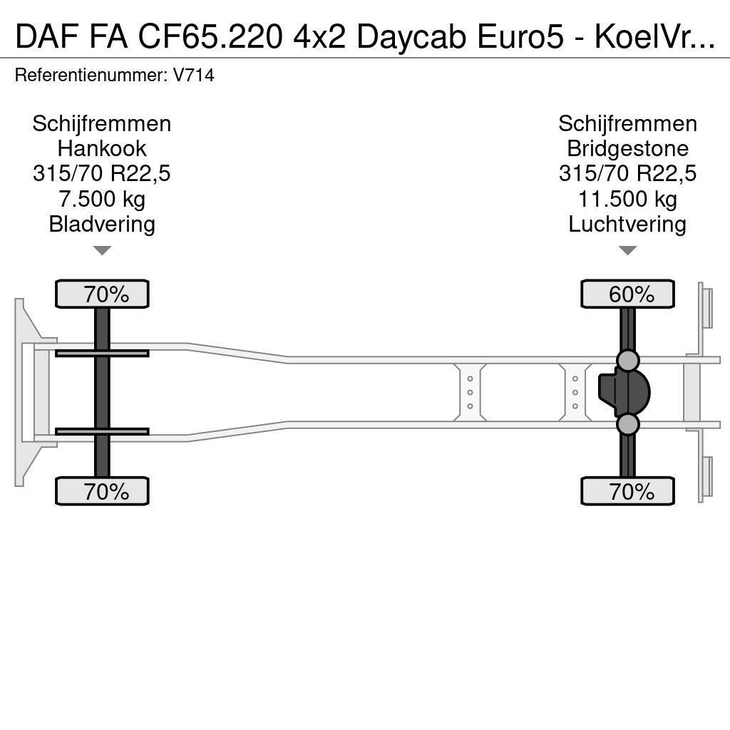 DAF FA CF65.220 4x2 Daycab Euro5 - KoelVriesBak 7m - F Kravas automašīnas - refrižeratori