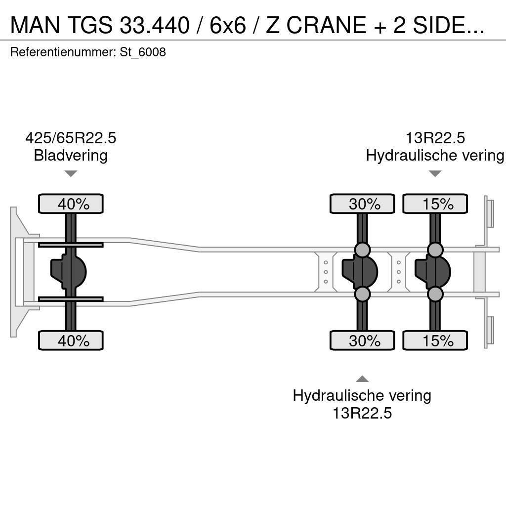 MAN TGS 33.440 / 6x6 / Z CRANE + 2 SIDE-TIPPER Smagās mašīnas ar celtni