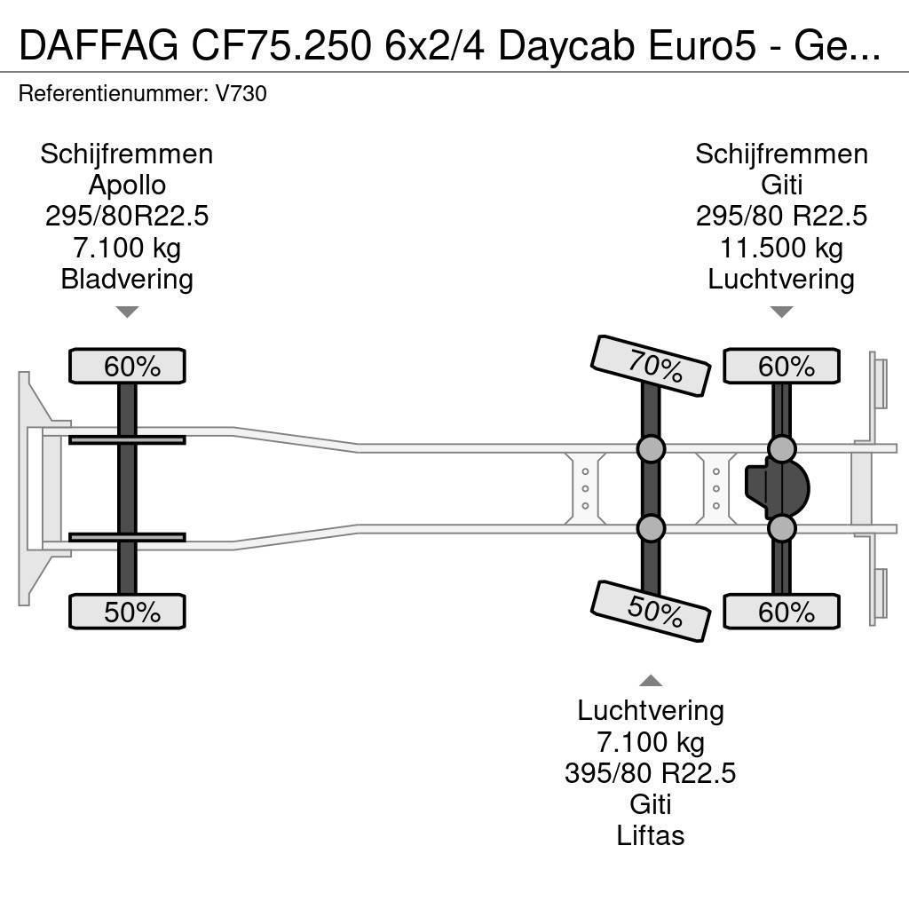 DAF FAG CF75.250 6x2/4 Daycab Euro5 - Geesink GPM III Atkritumu izvešanas transports