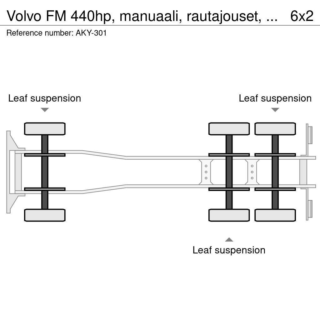 Volvo FM 440hp, manuaali, rautajouset, vaijerilaite lisä Treileri ar āķi