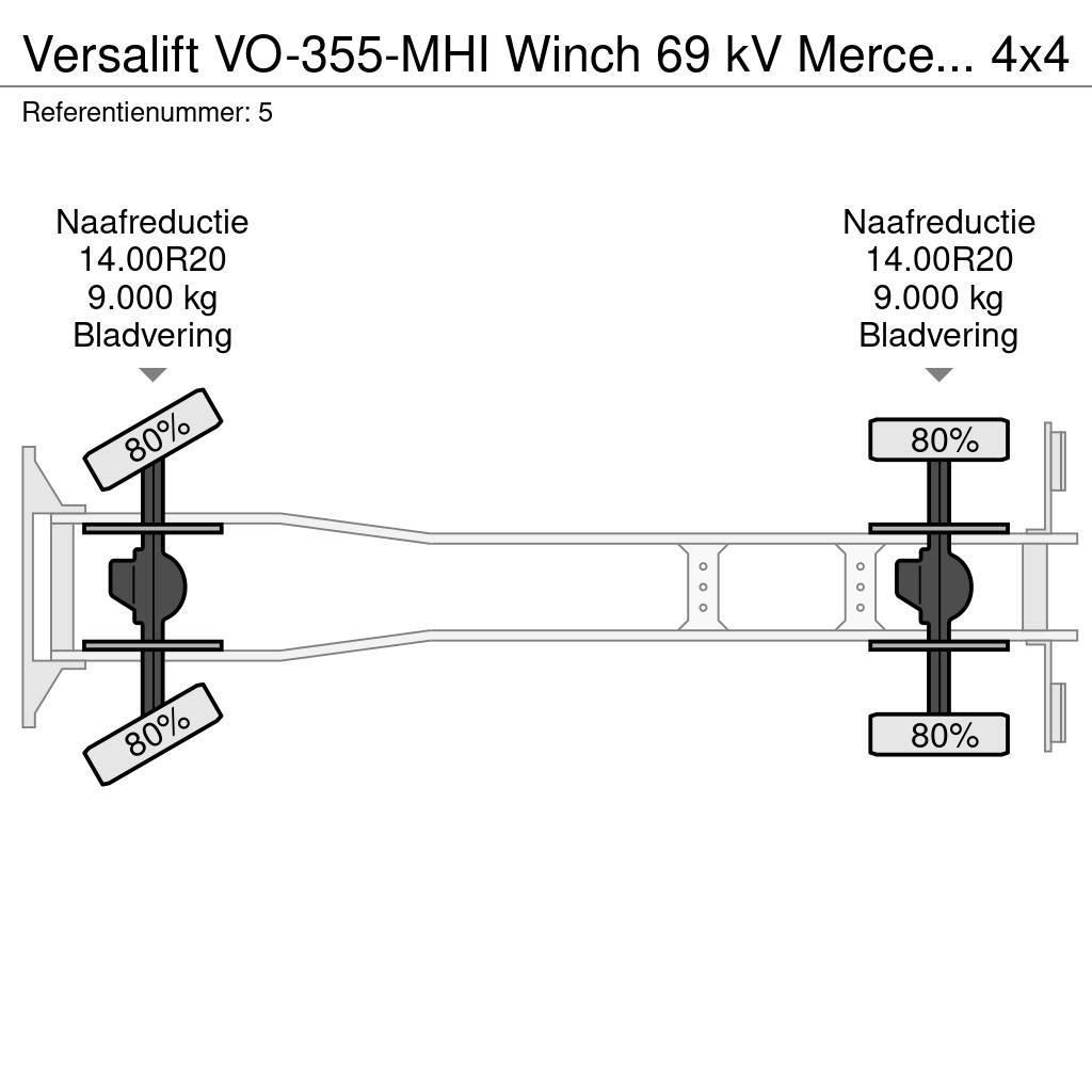 VERSALIFT VO-355-MHI Winch 69 kV Mercedes Benz Axor 1824 4x4 Pacēlāji uz automašīnas bāzes