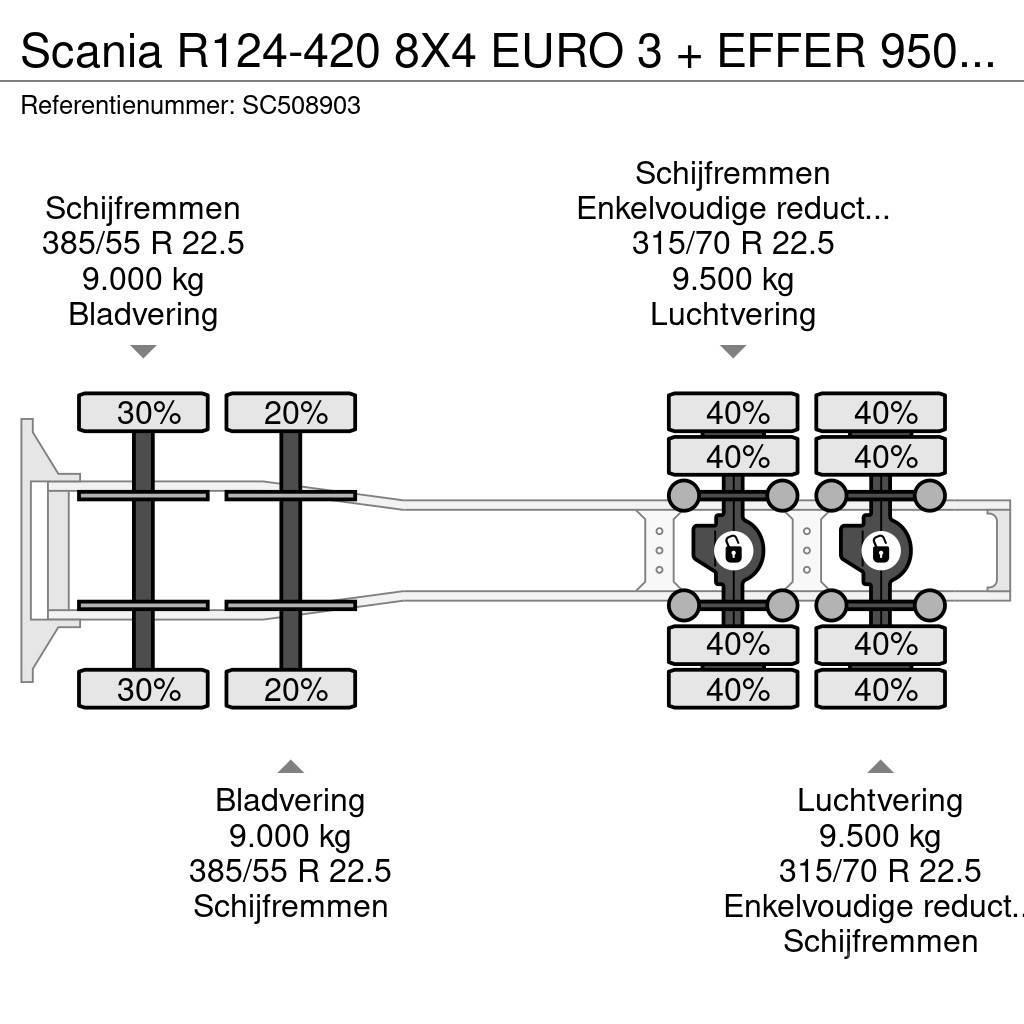 Scania R124-420 8X4 EURO 3 + EFFER 950/6S + 1 + REMOTE Vilcēji