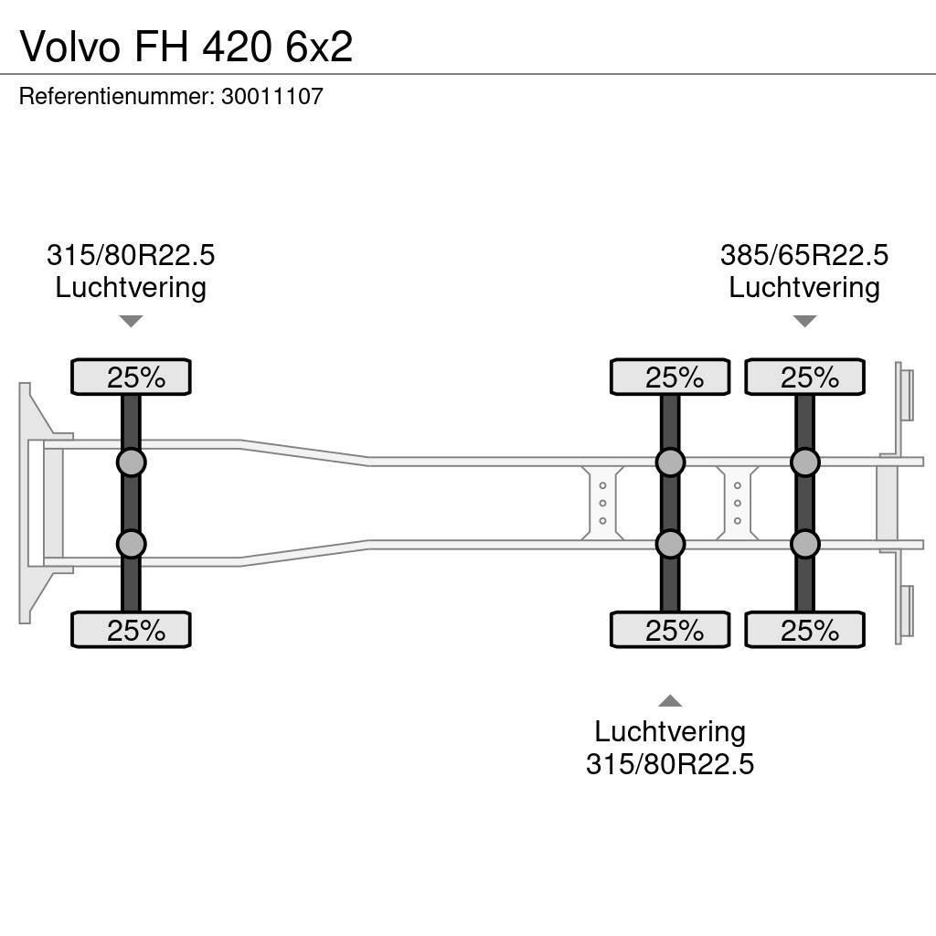 Volvo FH 420 6x2 Smagās mašīnas ar konteineriem
