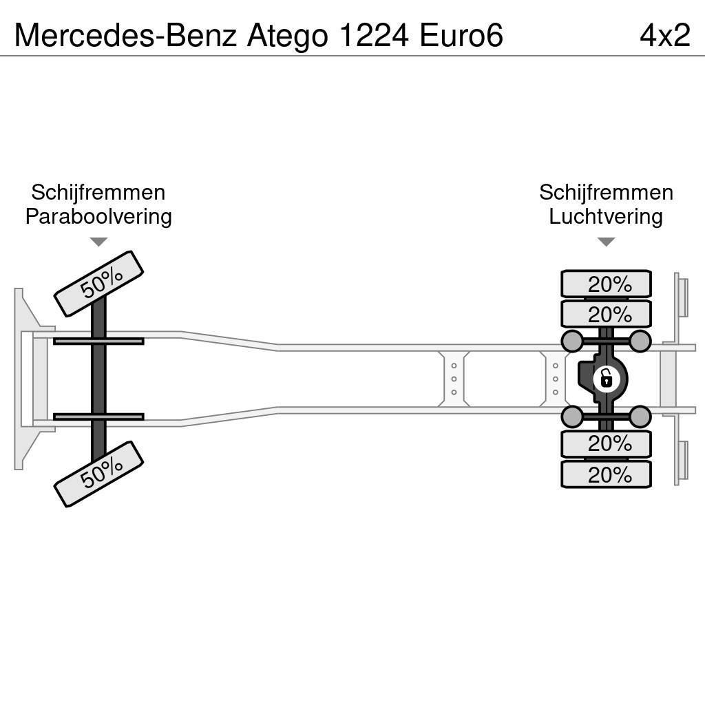 Mercedes-Benz Atego 1224 Euro6 Platformas/izkraušana no sāniem
