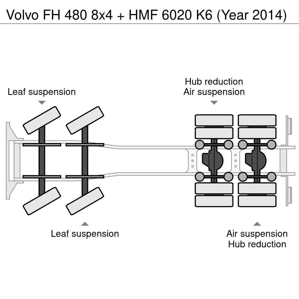 Volvo FH 480 8x4 + HMF 6020 K6 (Year 2014) Visurgājēji celtņi