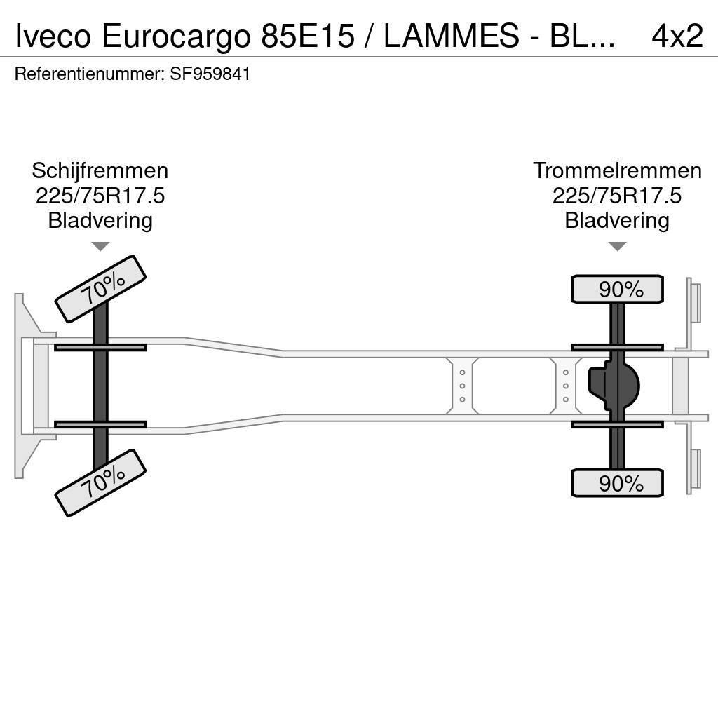 Iveco Eurocargo 85E15 / LAMMES - BLATT - SPRING Tents