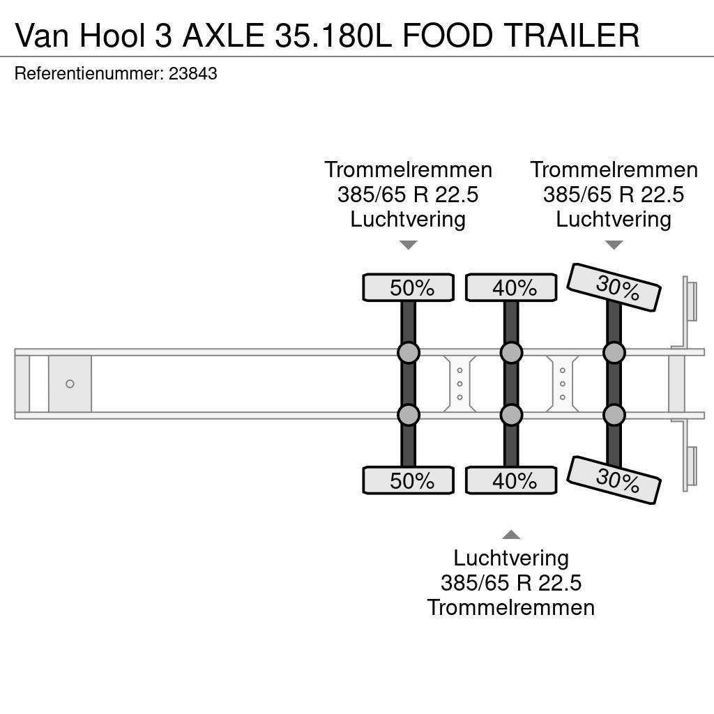 Van Hool 3 AXLE 35.180L FOOD TRAILER Autocisternas