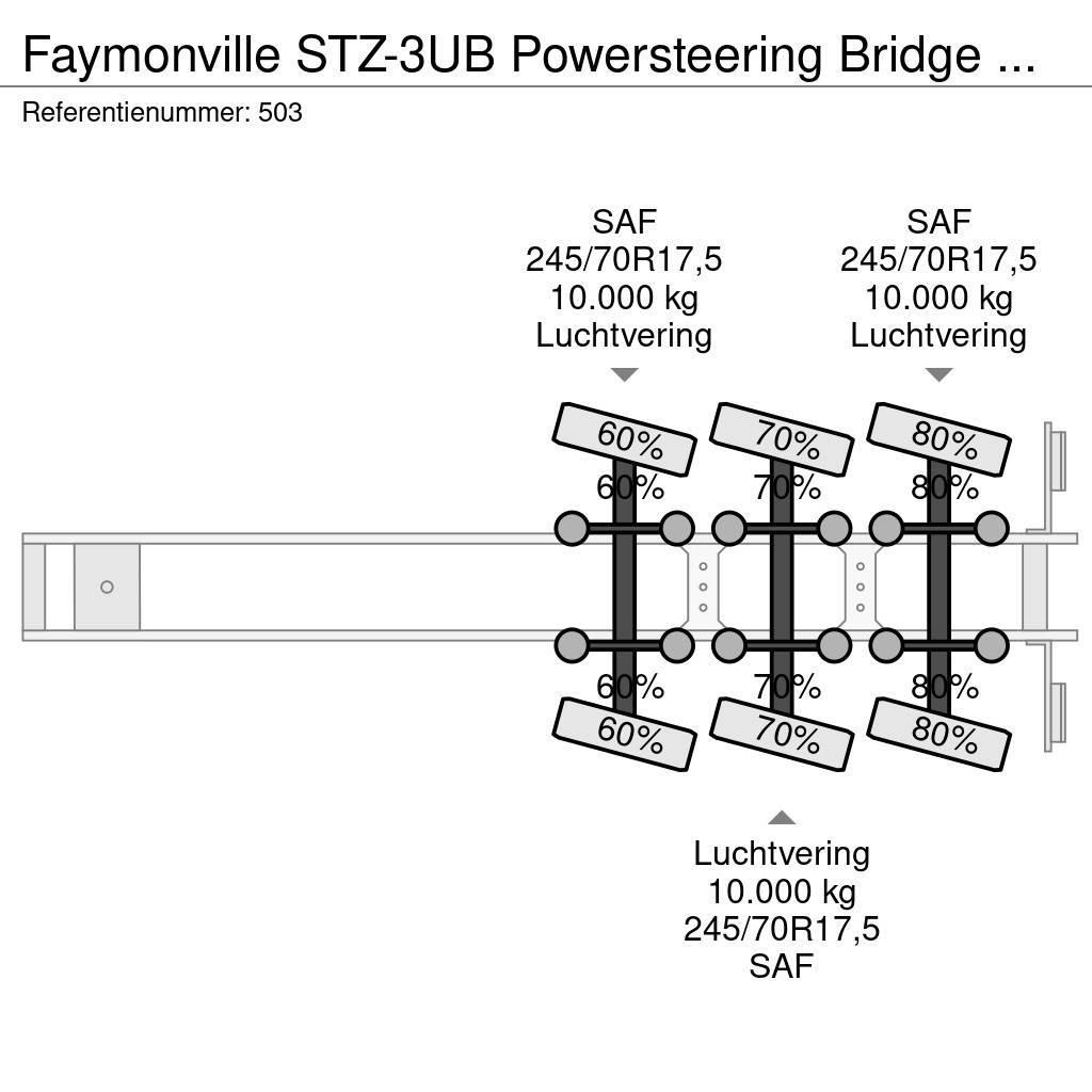 Faymonville STZ-3UB Powersteering Bridge Ramps! Zemie treileri