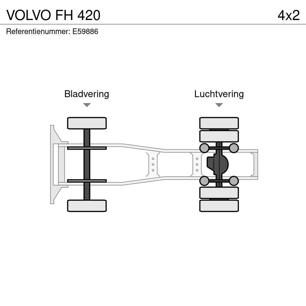 Volvo FH 420 Vilcēji