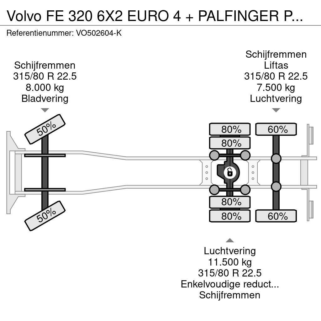 Volvo FE 320 6X2 EURO 4 + PALFINGER PK12502 + REMOTE + K Visurgājēji celtņi