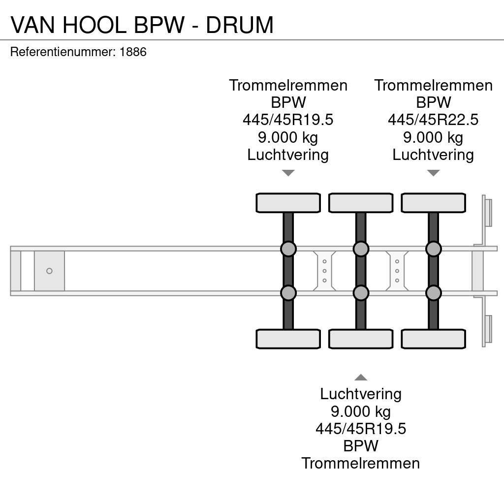 Van Hool BPW - DRUM Tents puspiekabes