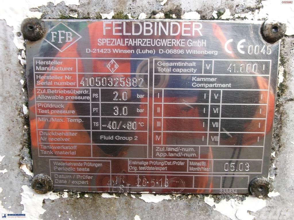 Feldbinder Powder tank alu 41 m3 (tipping) Autocisternas